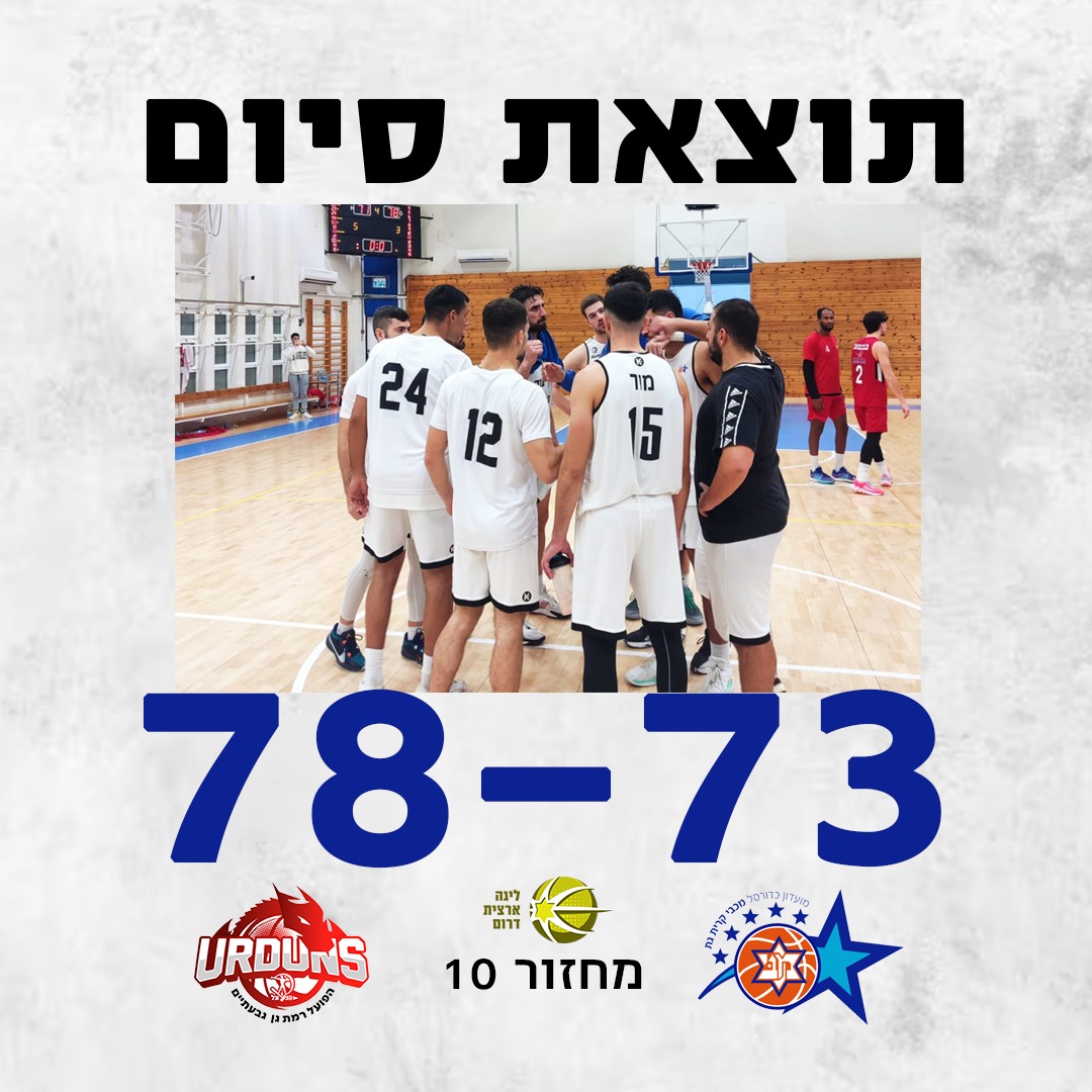 מופע חנוכה לא מושלם– קריית גת נכנעת במשחק דרמטי