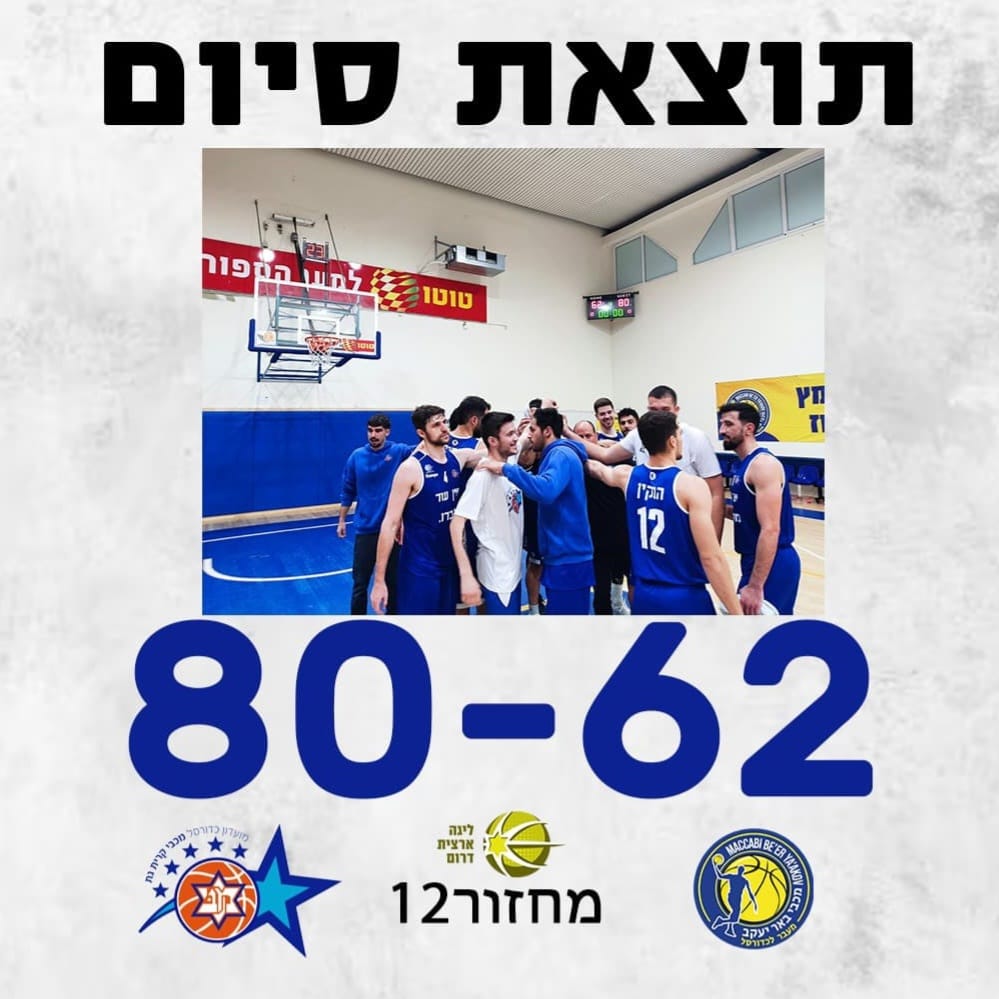 קריית גת מנצחת בביטחון: 80:62 על מכבי באר יעקב