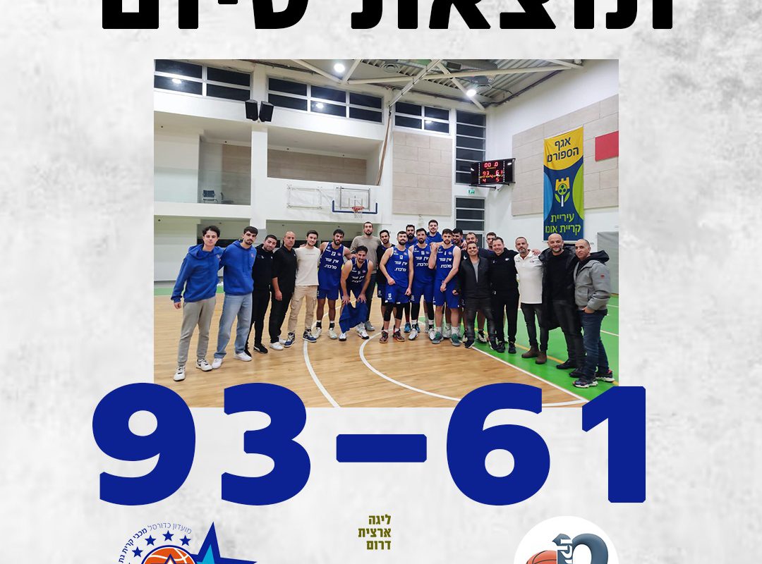 🏀 קריית גת דרסה את קריית אונו במשחק חוץ מרשים: ניצחון ב-32 הפרש