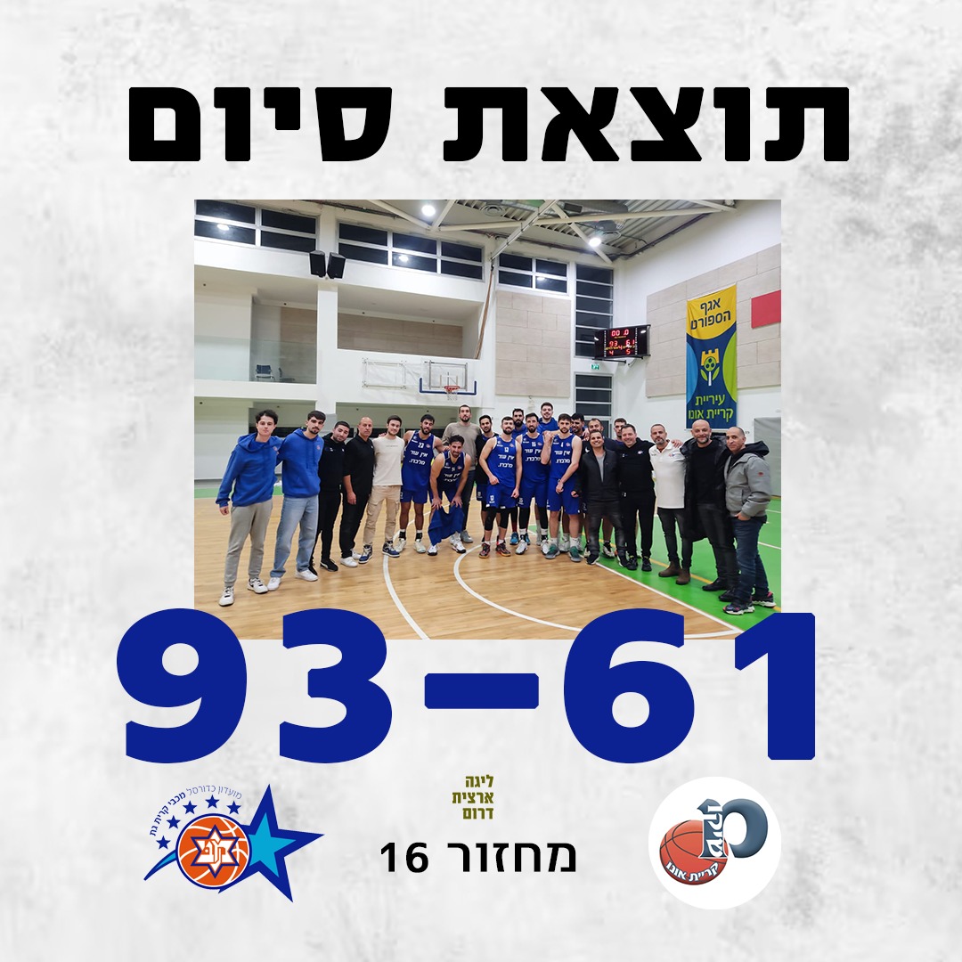 🏀 קריית גת דרסה את קריית אונו במשחק חוץ מרשים: ניצחון ב-32 הפרש